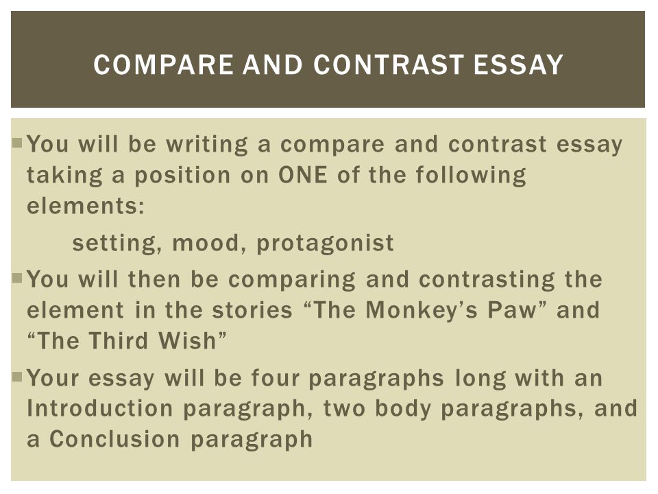 Good introductory paragraph compare contrast essay